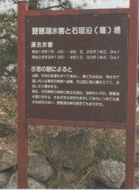 和邇学区　チョット史跡めぐり（パー７）