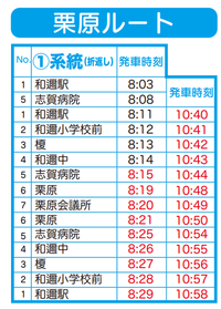 最新　コミバス時刻表