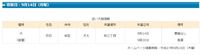9/14収容【負傷・迷い犬】大津市牧三丁目にて＊灰白の雑種ワンちゃん